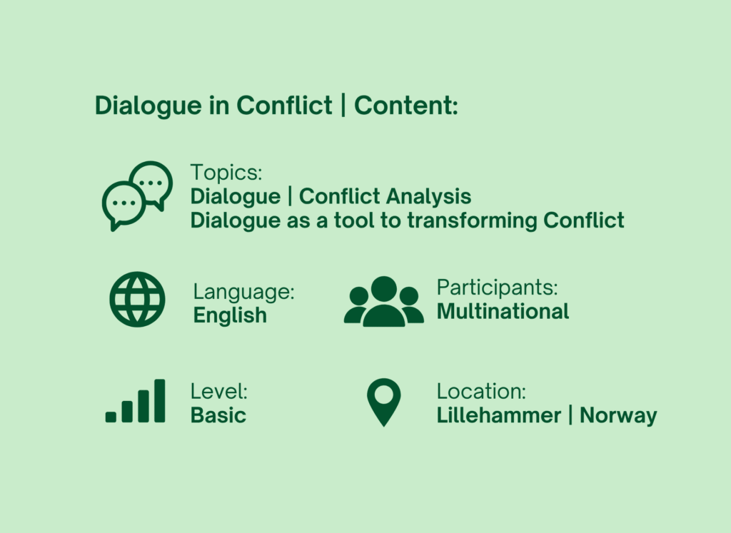 Dialogue Courses | Nansen Trainings - Nansen Fredssenter
