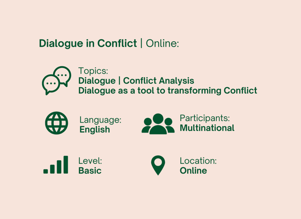 Dialogue Courses | Nansen Trainings - Nansen Fredssenter